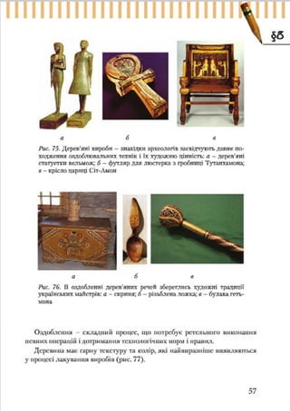 7 klas trudove_navchannja_tereshhuk_avramenko_2015