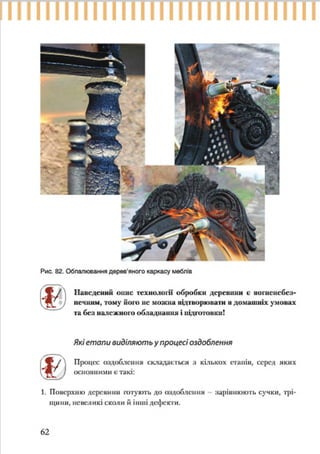 7 klas trudove_navchannja_tereshhuk_avramenko_2015