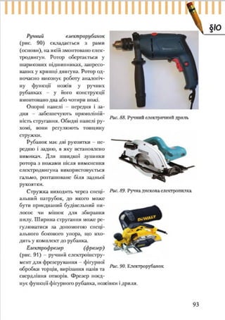 7 klas trudove_navchannja_tereshhuk_avramenko_2015