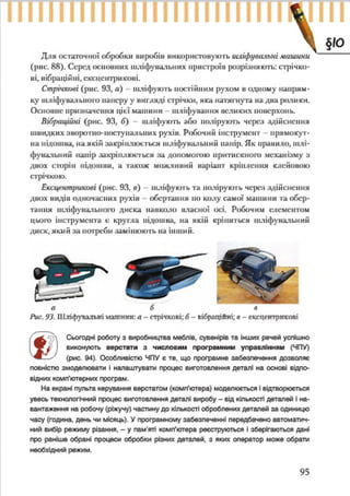 7 klas trudove_navchannja_tereshhuk_avramenko_2015