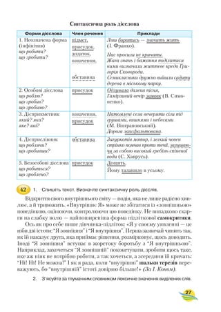 Синтаксична роль дієслова
1. Спишіть текст. Визначте синтаксичну роль дієслів.
Відкриття свого внутрішнього світу — подія, яка не лише радісно хви
лює, а й тривожить. «Внутрішнє Я» може не збігатися із «зовнішньою»
поведінкою, оцінюючи, контролюючи цю поведінку. Не випадково скар
ги на слабку волю — найпоширеніша форма підліткової самокритики.
Ось як про себе пише дівчинка підліток: «Я у своєму уявленні — це
ніби дві істоти: “Я зовнішня” і “Я внутрішня”. Перша зазвичай чинить так,
як їй наказує друга, яка приймає рішення, розмірковує, щось доводить.
Іноді “Я зовнішня” вступає в жорстоку боротьбу з “Я внутрішньою”.
Наприклад, захочеться “Я зовнішній” пококетувати, зробити щось таке,
яке аж ніяк не потрібно робити, а так хочеться, а зсередини їй кричать:
“Ні! Ні! Не можна!” І як я рада, коли “внутрішні” шальки терезів пере
важують, бо “внутрішній” істоті довіряю більше!» (За І. Коном).
2. З’ясуйте за тлумачним словником лексичне значення виділених слів.
Форми дієслова Член речення Приклади
1. Неозначена форма
(інфінітив)
що робити?
що зробити?
підмет,
присудок,
додаток,
означення,
обставина
Лиш боротись — значить жить
(І. Франко).
Нас просили не кричати.
Жага знань і бажання поділитися
ними визначали життєве кредо Гри
горія Сковороди.
Семикласники дружно вийшли садити
дерева в міському парку.
2. Особові дієслова
що роблю?
що зробив?
що зробимо?
присудок Одлунала далека пісня,
Гамірливий вечір замовк (В. Симо
ненко).
3. Дієприкметник
який? яка?
яке? які?
означення,
присудок
Натомлені села вечеряти сіли під
грушами, вишнями і небесами
(М. Вінграновський).
Дорога заасфальтована.
4. Дієприслівник
що роблячи?
що зробивши?
обставина Загуркотів мотор, і легкий човен
стрімко помчав проти течії, залишаю
чи за собою високий гребінь спіненої
води (С. Хаврусь).
5. Безособові дієслова
що робиться?
що зроблено?
присудок Дощить.
Йому таланило в усьому.
27
HHHH HHHH
HHHH HHHH
42
 