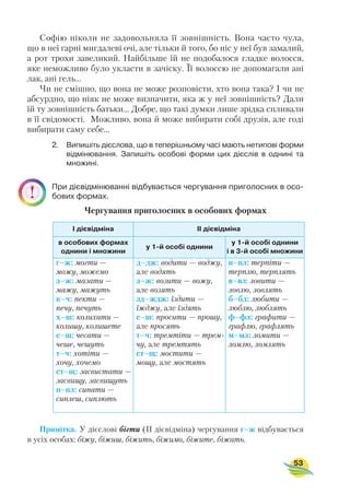 Софію ніколи не задовольняла її зовнішність. Вона часто чула,
що в неї гарні мигдалеві очі, але тільки й того, бо ніс у неї був замалий,
а рот трохи завеликий. Найбільше їй не подобалося гладке волосся,
яке неможливо було укласти в зачіску. Її волоссю не допомагали ані
лак, ані гель...
Чи не смішно, що вона не може розповісти, хто вона така? І чи не
абсурдно, що ніяк не може визначити, яка ж у неї зовнішність? Дали
їй ту зовнішність батьки... Добре, що такі думки лише зрідка спливали
в її свідомості. Можливо, вона й може вибирати собі друзів, але годі
вибирати саму себе...
2. Випишіть дієслова, що в теперішньому часі мають нетипові форми
відмінювання. Запишіть особові форми цих дієслів в однині та
множині.
При дієвідмінюванні відбувається чергування приголосних в осо
бових формах.
Чергування приголосних в особових формах
Примітка. У дієслові бігти (II дієвідміна) чергування г–ж відбувається
в усіх особах: біжу, біжиш, біжить, біжимо, біжите, біжать.
53
І дієвідміна II дієвідміна
в особових формах
однини і множини
у 1 й особі однини
у 1 й особі однини
і в 3 й особі множини
г–ж: могти —
можу, можемо
з–ж: мазати —
мажу, мажуть
к–ч: пекти —
печу, печуть
х–ш: колихати —
колишу, колишете
с–ш: чесати —
чеше, чешуть
т–ч: хотіти —
хочу, хочемо
ст–щ: засвистати —
засвищу, засвищуть
п–пл: сипати —
сиплеш, сиплють
д–дж: водити — воджу,
але водять
з–ж: возити — вожу,
але возять
зд–ждж: їздити —
їжджу, але їздять
с–ш: просити — прошу,
але просять
т–ч: тремтіти — трем
чу, але тремтять
ст–щ: мостити —
мощу, але мостять
п–пл: терпіти —
терплю, терплять
в–вл: ловити —
ловлю, ловлять
б–бл: любити —
люблю, люблять
ф–фл: графити —
графлю, графлять
м–мл: ломити —
ломлю, ломлять
 