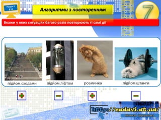 Вкажи у яких ситуаціях багато разів повторюють ті самі дії
Алгоритми з повторенням
 