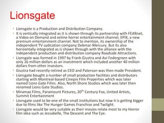 Lionsgate
•
•
•
•
•
•
•
•
