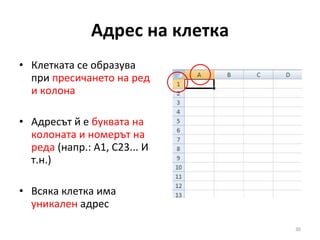 Адрес на клетка Клетката се образува при  пресичането на ред и колона Адресът й е  буквата на колоната и номерът на реда  (напр.: А 1 , С23... И т.н.) Всяка клетка има  уникален  адрес 