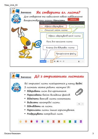 7klas_Urok_03
Оксана Кімакович 3
Як створити ел. листа?
Для створення та надсилання нового повідомлення
використовують кнопку Написати.
Дії з отриманими листами
Всі отримані листи поміщаються у папку Вхідні.
З листами можна робити наступні дії:
• Відкривати лист для прочитання.
• Переглядати вміст вкладених файлів.
• Відмічати важливі листи позначками.
• Видаляти непотрібні листи.
• Відповідати на листи.
• Пересилати листи іншим користувачам.
• Роздрукувати потрібний лист.
 