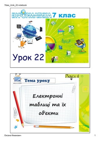 7klas_Urok_22.notebook
Оксана Кімакович 1
Урок 22
Електронні
таблиці та їх
об'єкти
 