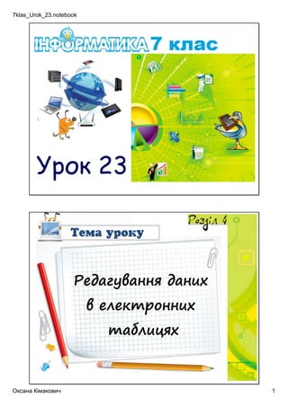 7klas_Urok_23.notebook
Оксана Кімакович 1
Урок 23
Редагування даних
в електронних
таблицях
 