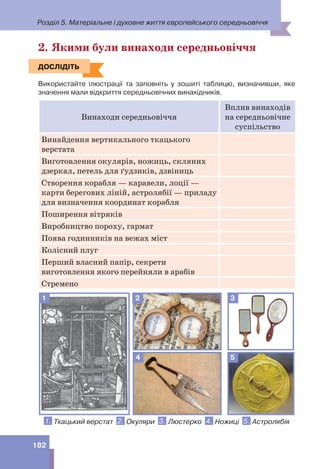 Розділ 5. Матеріальне і духовне життя європейського середньовіччя
182
2. Якими були винаходи середньовіччя
ДОСЛІДІТЬ
Використайте ілюстрації та заповніть у зошиті таблицю, визначивши, яке
значення мали відкриття середньовічних винахідників.
Винаходи середньовіччя
Вплив винаходів
на середньовічне
суспільство
Винайдення вертикального ткацького
верстата
Виготовлення окулярів, ножиць, скляних
дзеркал, петель для ґудзиків, дзвіниць
Створення корабля — каравели, лоції —
карти берегових ліній, астролябії — приладу
для визначення координат корабля
Поширення вітряків
Виробництво пороху, гармат
Поява годинників на вежах міст
Колісний плуг
Перший власний папір, секрети
виготовлення якого перейняли в арабів
Стремено
1 2 3
4 5
1. Ткацький верстат 2. Окуляри 3. Люстерко 4. Ножиці 5. Астролябія
ДОСЛІДІТЬ
 