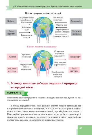 § 7. Взаємозв’язок людини і природи. Рух середньовічного населення
45
Вплив природи на життя людей
Знаряддя праці
та особливості
будівництва
Розвиток
міст
Транспортні
шляхи
Тип житла
і поселень
Одяг та їжа
Вирощування
рослин і тварин
Розвиток торгівлі
Клімат
Вода
і ґрунти
Ландшафт
Ліс, степ,
пустеля
Вплив людини на природу
Ліс, степ,
пустеля
Клімат Ландшафт
Вода
і ґрунти
Осушення/
зрошення
Вирубування
лісів і
полювання
Створення
штучного
ландшафту
Будівництво
доріг і мостів
Видобування
корисних
копалин
1. У чому полягав зв’язок людини і природи
в середні віки
ПОМІРКУЙТЕ
Порівняйте ваші припущення з текстом. Знайдіть нові для вас думки. Чи по-
годжуєтеся ви з ними?
В епоху середньовіччя, як і раніше, життя людей залежало від
природно-кліматичних чинників. У V–ХV ст. кілька разів зміню-
вався клімат, поки не встановився такий, що зберігається донині.
Географічні умови визначали тип житла, одяг та їжу, транспорт і
знаряддя праці, впливали на появу та розвиток міст і торгівлі, на
політичне, духовне і повсякденне життя населення.
ПОМІРКУЙТЕ
 