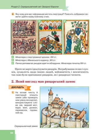 Розділ 2. Середньовічний світ Західної Європи
64
4. Яку нову для вас інформацію містять ілюстрації? Поясніть зображені сю-
жети і дайте назву кожному з них.
1 2 3
1. Мініатюра з ілюстрованої хроніки. ХІV ст.
2. Мініатюра з Манеського кодексу. ХІV ст.
3. Панна допомагає рицарю вдягти обладунки. Мініатюра початку ХІV ст.
Проте не варто ідеалізувати рицарів. Пограбування селян і куп-
ців, зухвалість щодо інших людей, войовничість і неосвіченість
так само були притаманні рицарям, як і рицарські чесноти.
2. Який вигляд мав рицарський замок
ДОСЛІДІТЬ
1. На основі тексту й
ілюстрацій опишіть
замок (або проведіть
ним уявну екскурсію),
використовуючи сло-
ва: рів, звідний міст,
мури, вежі, донжон,
підземелля, підзем-
ний хід.
Середньовічний замок
ДОСЛІДІТЬ
1
2
3
4
5
5
5
6
7
8
9
 