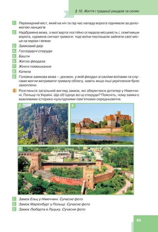 65
1. Перекидний міст, який на ніч та під час нападу ворога піднімали за допо-
могою ланцюгів
2. Надбрамна вежа, з якої варта постійно оглядала місцевість і, помітивши
ворога, сурмила сигнал тривоги: тоді воїни поспішали зайняти свої міс-
ця на мурах і вежах
3. Замковий двір
4. Господарчі споруди
5. Башти
6. Житло феодала
7. Жіночі помешкання
8. Капела
9. Головна замкова вежа — донжон, у якій феодал зі своїми воїнами та слу-
гами могли витримати тривалу облогу, навіть якщо інші укріплення було
захоплено
2. Розгляньте загальний вигляд замків, які збереглися дотепер у Німеччи-
ні, Польщі та Україні. Що об’єднує всі ці споруди? Поясніть, чому замки є
важливими історико-культурними пам’ятками середньовіччя.
1 2
3
1. Замок Ельц у Німеччині. Сучасне фото
2. Замок Марієнбург у Польщі. Сучасне фото
3. Замок Любарта в Луцьку. Сучасне фото
§ 10. Життя і традиції рицарів та селян
 