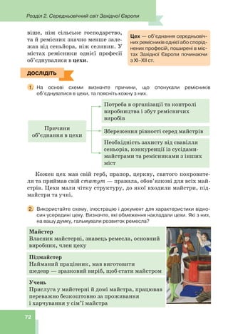 Розділ 2. Середньовічний світ Західної Європи
72
віше, ніж сільське господарство,
та й ремісник значно менше зале-
жав від сеньйора, ніж селянин. У
містах ремісники однієї професії
об’єднувалися в цехи.
ДОСЛІДІТЬ
1. На основі схеми визначте причини, що спонукали ремісників
об’єднуватися в цехи, та поясніть кожну з них.
Причини
об’єднання в цехи
Потреба в організації та контролі
виробництва і збут ремісничих
виробів
Збереження рівності серед майстрів
Необхідність захисту від свавілля
сеньорів, конкуренції із сусідами-
майстрами та ремісниками з інших
міст
Кожен цех мав свій герб, прапор, церкву, святого покровите-
ля та приймав свій статут — правила, обов’язкові для всіх май-
стрів. Цехи мали чітку структуру, до якої входили майстри, під-
майстри та учні.
2. Використайте схему, ілюстрацію і документ для характеристики відно-
син усередині цеху. Визначте, які обмеження накладали цехи. Які з них,
на вашу думку, гальмували розвиток ремесла?
Майстер
Власник майстерні, знавець ремесла, основний
виробник, член цеху
Підмайстер
Найманий працівник, мав виготовити
шедевр — зразковий виріб, щоб стати майстром
Учень
Прислуга у майстерні й домі майстра, працював
переважно безкоштовно за проживання
і харчування у сім’ї майстра
ДОСЛІДІТЬ
Цех — об’єднання середньовіч-
них ремісників однієї або спорід-
нених професій, поширені в міс-
тах Західної Європи починаючи
з ХІ–ХІІ ст.
 