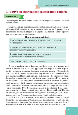 § 13. Походи і завоювання вікінгів
83
3. Чому і як відбувалися завоювання вікінгів
ПОМІРКУЙТЕ
Опрацьовуючи матеріал пункту, схему, з’ясуйте причини, перебіг і наслідки
походів вікінгів.
З IX ст. вікінги організовували грабіжницькі набіги на терито-
рії Франції і Німеччини, спустошували узбережжя Піренейського
півострова та Італії. Недарма в Європі молилися: «Боже, врятуй
нас від жорстокості норманів!»
Причини походів вікінгів
Брак у Скандинавії земель, придатних для сільського
господарства
Розвиток торгівлі та мореплавства у скандинавів,
прогрес у суднобудівництві
Прагнення родової знаті та верхівки племен
до збагачення й політичного впливу
Політична слабкість сусідніх держав
У середньовічних англійських хроніках вікінгів описували як
«вовків серед овець». У X ст. французький король навіть змуше-
ний був віддати конунгу Роллану північну частину Франції. Ці
землі стали називати герцогством Нормандія, а її завойовників —
нормандцями. Нормандці швидко змішалися з французами, пере-
йняли їхню мову, звичаї та прийняли християнство. Утім, вони не
лише воювали, а й торгували та досліджували інші землі, європей-
ські культури, їхні знання змінювали уявлення про тогочасний
світ. Торгуючи, вікінги здійснювали довгі подорожі суходолом
через територію Русі-України, досягаючи на південь Константи-
нополя (нині — Туреччина) й далі на схід Багдада (Ірак). Кілька
сміливих дослідників здійснили подорожі до Ісландії і далі, подо-
рожуючи через Атлантичний океан до Північної Америки.
Згодом вихідці з Нормандії захопили Південь Італії й острів
Сицилію, де заснували Сицилійське королівство. У той же час
сформувалися держави Скандинавії на території сучасних Данії,
Норвегії та Швеції. Набіги вікінгів припинилися лише в ХІ ст.
ПОМІРКУЙТЕ
 