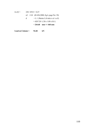 110
bw/bf = 230 / 859.5 = 0.27
α3 = 0.8 (IS 456:2000, fig 6, page No: 39)
d = L / ( Basinc L/d ratio x α1 x α3)
= 4267.20 / ( 20 x 1.09 x 0.8 )
= 244.68 mm << 460 mm
Load on Column = 94.48 kN
 