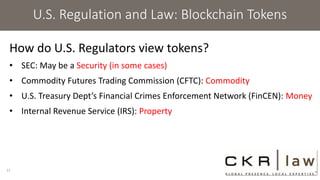 U.S. Regulation and Law: Blockchain Tokens
How do U.S. Regulators view tokens?
• SEC: May be a Security (in some cases)
• Commodity Futures Trading Commission (CFTC): Commodity
• U.S. Treasury Dept’s Financial Crimes Enforcement Network (FinCEN): Money
• Internal Revenue Service (IRS): Property
11
 