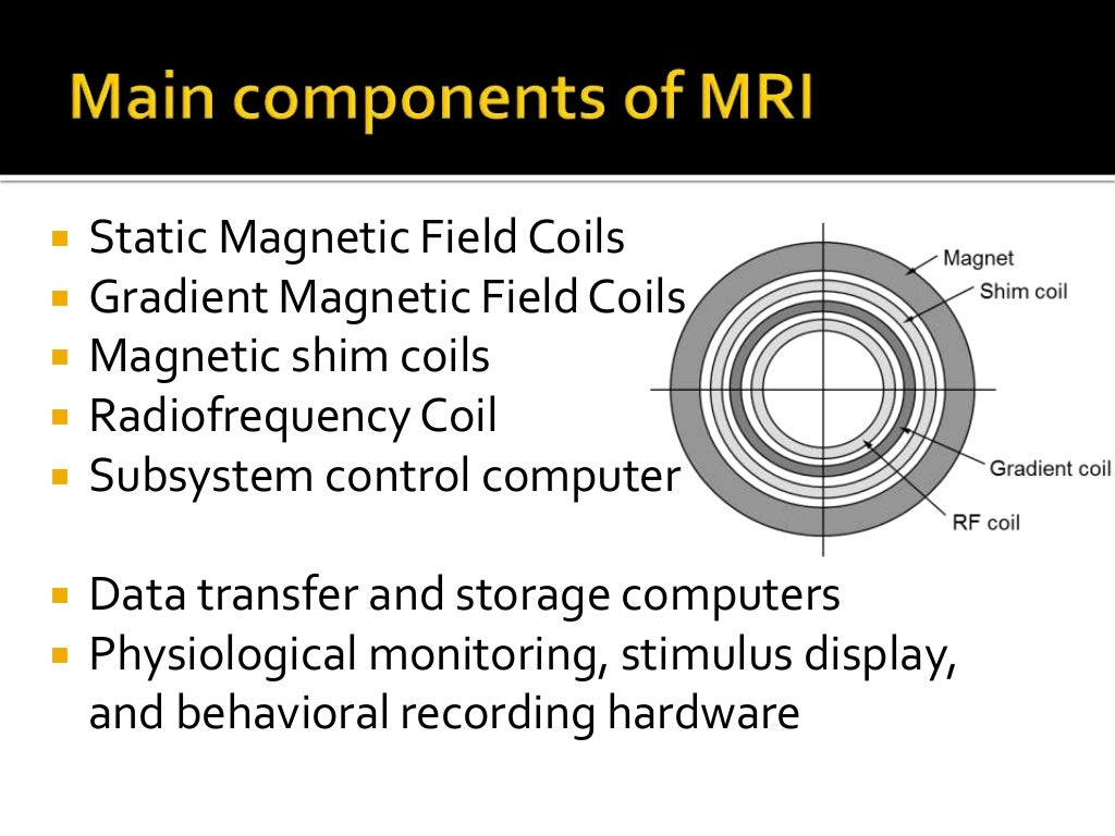 7lab components of mri