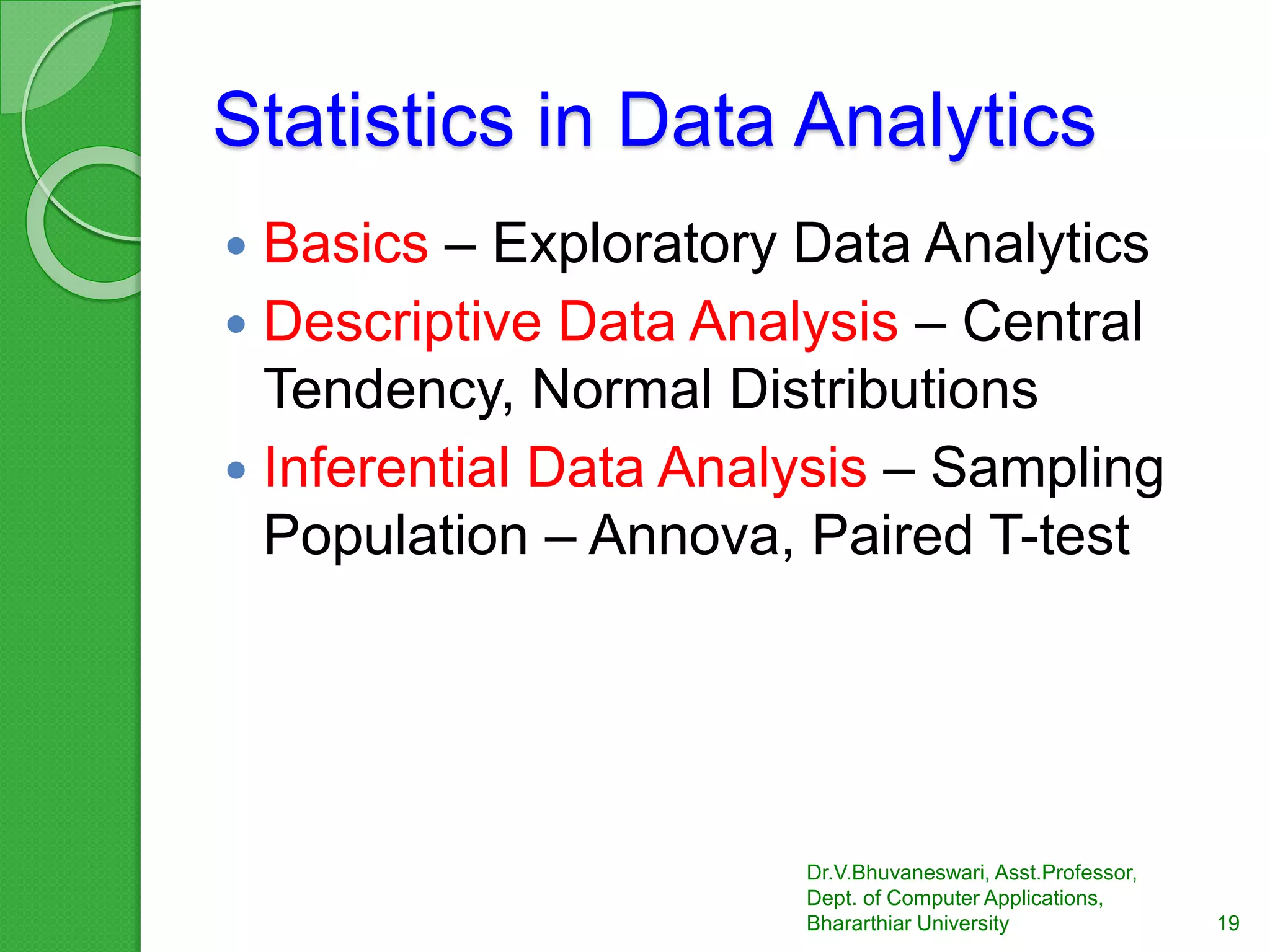 Statistics in Data Analytics
 Basics – Exploratory Data Analytics
 Descriptive Data Analysis – Central
Tendency, Normal Distributions
 Inferential Data Analysis – Sampling
Population – Annova, Paired T-test
Dr.V.Bhuvaneswari, Asst.Professor,
Dept. of Computer Applications,
Bhararthiar University 19
 