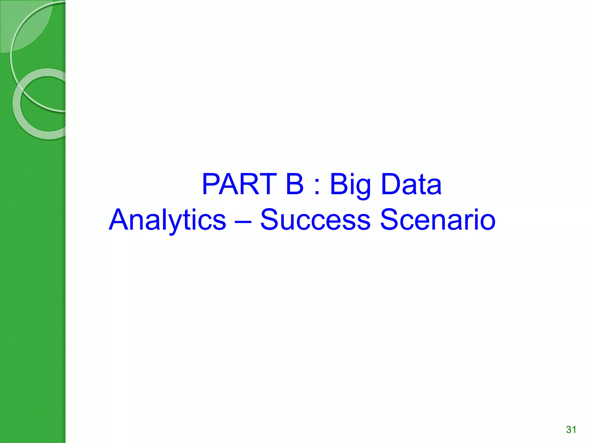 PART B : Big Data
Analytics – Success Scenario
31
 