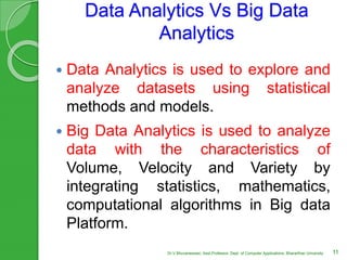 Data Analytics Vs Big Data
Analytics
 Data Analytics is used to explore and
analyze datasets using statistical
methods and models.
 Big Data Analytics is used to analyze
data with the characteristics of
Volume, Velocity and Variety by
integrating statistics, mathematics,
computational algorithms in Big data
Platform.
11Dr.V.Bhuvaneswari, Asst.Professor, Dept. of Computer Applications, Bhararthiar University
 