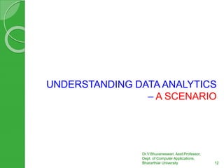 UNDERSTANDING DATA ANALYTICS
– A SCENARIO
Dr.V.Bhuvaneswari, Asst.Professor,
Dept. of Computer Applications,
Bhararthiar University 12
 