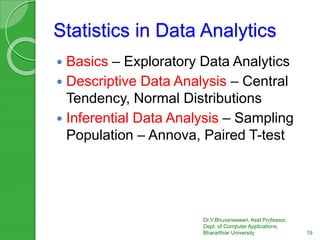 Statistics in Data Analytics
 Basics – Exploratory Data Analytics
 Descriptive Data Analysis – Central
Tendency, Normal Distributions
 Inferential Data Analysis – Sampling
Population – Annova, Paired T-test
Dr.V.Bhuvaneswari, Asst.Professor,
Dept. of Computer Applications,
Bhararthiar University 19
 