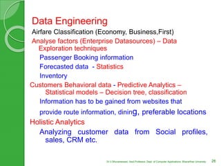 Data Engineering
Airfare Classification (Economy, Business,First)
Analyse factors (Enterprise Datasources) – Data
Exploration techniques
Passenger Booking information
Forecasted data - Statistics
Inventory
Customers Behavioral data - Predictive Analytics –
Statistical models – Decision tree, classification
Information has to be gained from websites that
provide route information, dining, preferable locations
Holistic Analytics
Analyzing customer data from Social profiles,
sales, CRM etc.
26Dr.V.Bhuvaneswari, Asst.Professor, Dept. of Computer Applications, Bhararthiar University
 