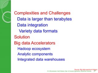 Complexities and Challenges
Data is larger than terabytes
Data integration
Variety data formats
Solution
Big data Accelerators
Hadoop ecosystem
Analytic components
Integrated data warehouses
Source: Big data spectrum Infosys
27Dr.V.Bhuvaneswari, Asst.Professor, Dept. of Computer Applications, Bhararthiar University
 