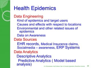 Health Epidemics
Data Engineering
Kind of epidemics and target users
Causes and effects with respect to locations
Environmental and other related issues of
epidemics
Data on Awareness
Data Sources
EHR records, Medical Insurance claims,
Socialmedia – awareness, ERP Systems
Data Analytics
Descriptive Analytics
Predictive Analytics ( Model based
analysis) 29Dr.V.Bhuvaneswari, Asst.Professor, Dept. of Computer Applications, Bhararthiar University
 