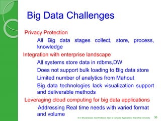Big Data Challenges
Privacy Protection
All Big data stages collect, store, process,
knowledge
Integration with enterprise landscape
All systems store data in rdbms,DW
Does not support bulk loading to Big data store
Limited number of analytics from Mahout
Big data technologies lack visualization support
and deliverable methods
Leveraging cloud computing for big data applications
Addressing Real time needs with varied format
and volume 30Dr.V.Bhuvaneswari, Asst.Professor, Dept. of Computer Applications, Bhararthiar University
 