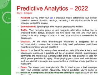 Predictive Analytics – 2022
Source - Dataquest
 Antitheft. As you enter your car, a predictive model establishes your identity
based on several biometric readings, rendering it virtually impossible for an
imposter to start the engine.
 Entertainment. Spotify plays new music it predicts you will like.
 Traffic. Your navigator pipes up and suggests alternative routing due to
predicted traffic delays. Because the new route has hills and your car’s
battery – its only energy source – is low, your maximum acceleration is
decreased.
 Breakfast. An en route drive-through restaurant is suggested by a
recommendation system that knows its daily food preference predictions
must be accurate or you will disable it.
 Social. Your Social Techretary offers to read you select Facebook feeds and
Match.com responses it predicts will be of greatest interest. Inappropriate
comments are filtered out. CareerBuilder offers to read postings of jobs for
which you’re predicted to apply. When playing your voice mail, solicitations
such as robocall messages are screened by a predictive model just like e-
mail spam.
 Deals. You accept your smartphone’s offer to read to you a text message
from your wireless carrier. Apparently, they’ve predicted you’re going to
switch to a competitor, because they are offering a huge discount on theDr.V.Bhuvaneswari, Asst.Professor, Dept. of Computer Applications, Bhararthiar University 34
 