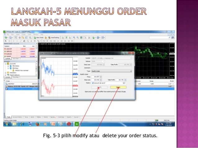 Cara memulai trading forex di marketiva