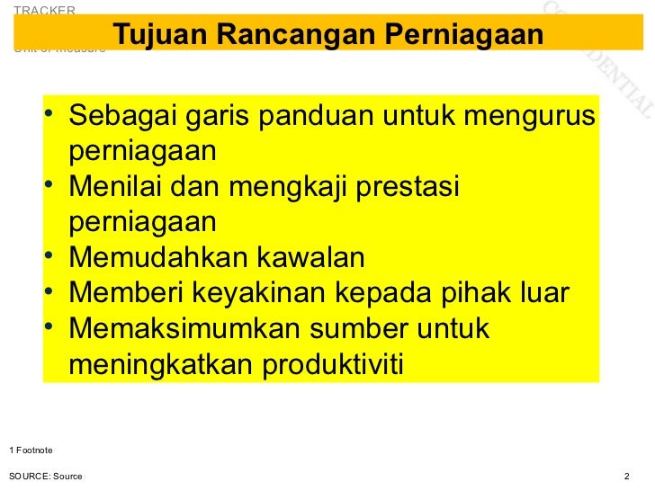 Contoh Tujuan Rancangan Perniagaan 0 pendahuluan tujuan rancangan