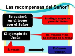 Las recompensas del Señor?Se sentará en el trono con el SeñorPrivilegio mayor de parte del SeñorEl ejemplo de Jesús He  vencido y me ha sentado en el tronoÉl venció. Podemos vencer.