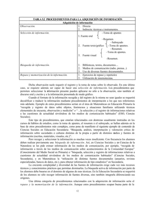 12
TABLA 5.2 PROCEDIMIENTOS PARA LA ADQUISICIÓN DE INFORMACIÓN
Adquisición de información
Observación. 1. Directa
2. Indir...