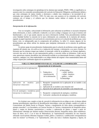 13
investigación sobre estrategias de aprendizaje de los alumnos (por ejemplo, POZO, 1990), es significativa su
ausencia e...