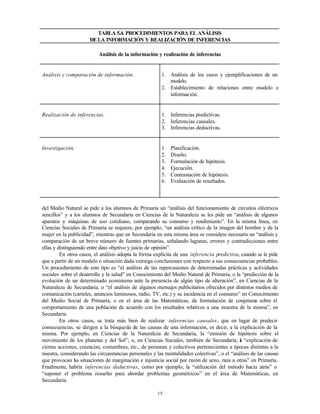 15
TABLA 5.4. PROCEDIMIENTOS PARA EL ANÁLISIS
DELA INFORMACIÓN Y REALIZACIÓN DE INFERENCIAS
Análisis de la información y r...