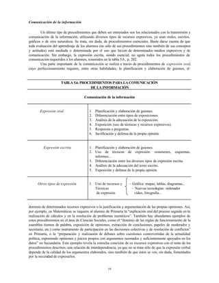 18
Comunicación de la información
Un último tipo de procedimientos que deben ser entrenados son los relacionados con la tr...