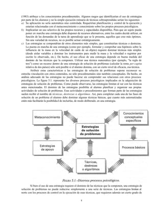 8
(1983) atribuye a los conocimientos procedimentales. Algunos rasgos que identificarían el uso de estrategias
por parte d...