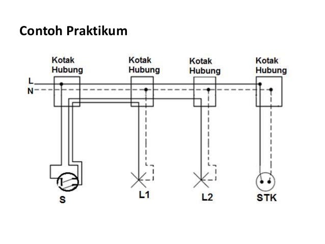 7 latihan soal Instalasi  Listrik 