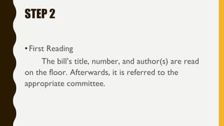 First Reading Bill The rizal bill | PPTX