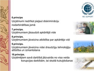 6.princips
Uzņēmumi nedrīkst pieļaut diskrimināciju
nodarbinātības jomā
7.princips.
Uzņēmumiem jāsaudzē apkārtējā vide
8.princips.
Uzņēmumiem jāveicina atbildība par apkārtējo vidi
9.princips.
Uzņēmumiem jāveicina videi draudzīgu tehnoloģiju
attīstība un izmantošana
10.princips.
Uzņēmējiem savā darbībā jāizvairās no visa veida
      korupcijas darbībām, tai skaitā kukuļdošanas
 