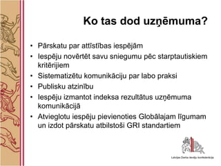 Ko tas dod uzņēmuma?

• Pārskatu par attīstības iespējām
• Iespēju novērtēt savu sniegumu pēc starptautiskiem
  kritērijiem
• Sistematizētu komunikāciju par labo praksi
• Publisku atzinību
• Iespēju izmantot indeksa rezultātus uzņēmuma
  komunikācijā
• Atvieglotu iespēju pievienoties Globālajam līgumam
  un izdot pārskatu atbilstoši GRI standartiem
 
