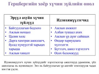 Lecture №7 | PPT