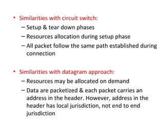• Similarities with circuit switch:
– Setup & tear down phases
– Resources allocation during setup phase
– All packet follow the same path established during
connection
• Similarities with datagram approach:
– Resources may be allocated on demand
– Data are packetized & each packet carries an
address in the header. However, address in the
header has local jurisdiction, not end to end
jurisdiction
 