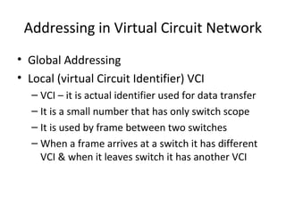 Addressing in Virtual Circuit Network
• Global Addressing
• Local (virtual Circuit Identifier) VCI
– VCI – it is actual identifier used for data transfer
– It is a small number that has only switch scope
– It is used by frame between two switches
– When a frame arrives at a switch it has different
VCI & when it leaves switch it has another VCI
 