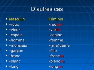 D’autres cas
   Masculin          Féminin
   -roux             -rousse
   -vieux            -vieille
   -copain           -copine
   -homme            -femme
   -monsieur         -(ma)dame
   -garçon           -fille
   -franc            -franche
   -blanc            -blanche
   -long             -longue
 