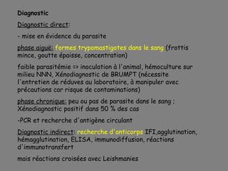 Diagnostic
Diagnostic direct:
- mise en évidence du parasite
phase aiguë: formes trypomastigotes dans le sang (frottis
mince, goutte épaisse, concentration)
faible parasitémie => inoculation à l'animal, hémoculture sur
milieu NNN, Xénodiagnostic de BRUMPT (nécessite
l'entretien de réduves au laboratoire, à manipuler avec
précautions car risque de contaminations)
phase chronique: peu ou pas de parasite dans le sang ;
Xénodiagnostic positif dans 50 % des cas
-PCR et recherche d'antigène circulant
Diagnostic indirect: recherche d'anticorps IFI,agglutination,
hémagglutination, ELISA, immunodiffusion, réactions
d'immunotransfert
mais réactions croisées avec Leishmanies
 