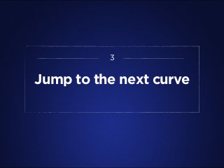 Jump to the next curve
3
 