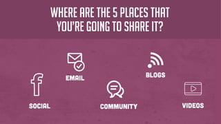 Where are the 5 places that
you’re going to share it?
social
email
community
blogs
videos
 